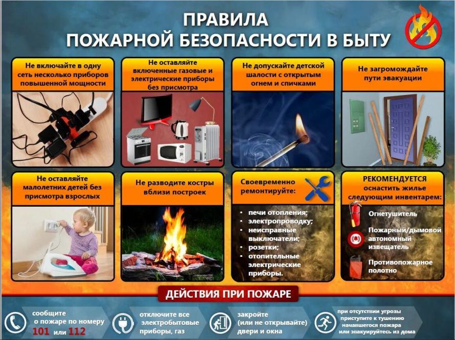 памятка о правилах пожарной безопасности в быту
