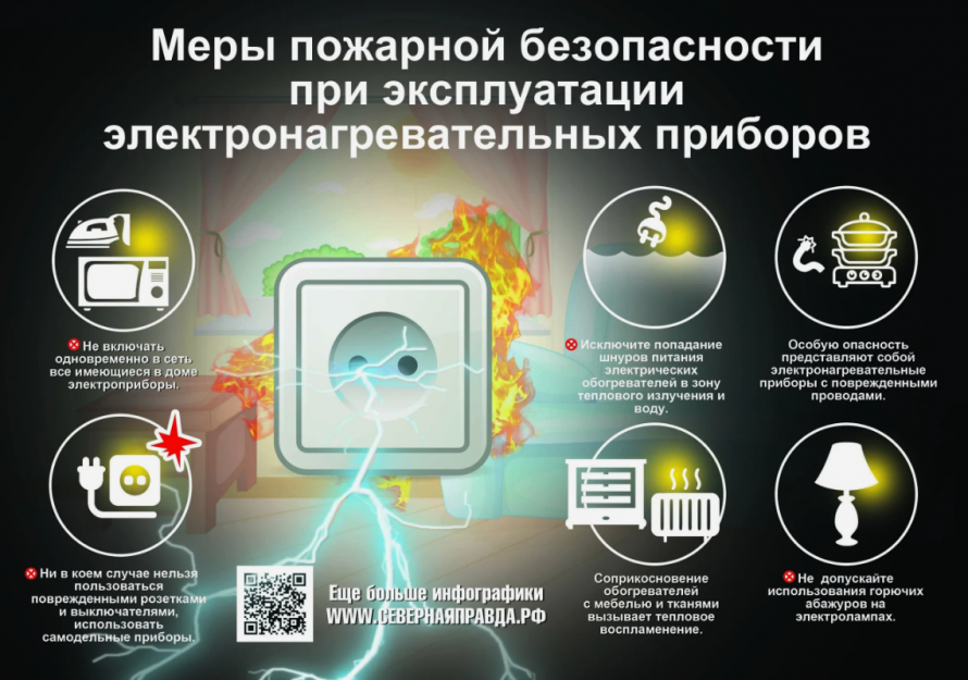 памятка о мерах пожарной безопасности при эксплуатации электронагревательных приборов