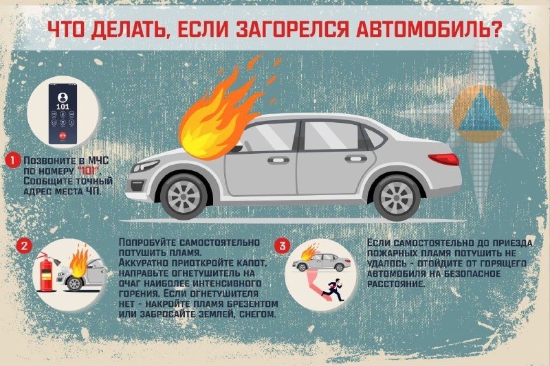 памятка с инструкциями о том, что делать, если загорелся автомобиль