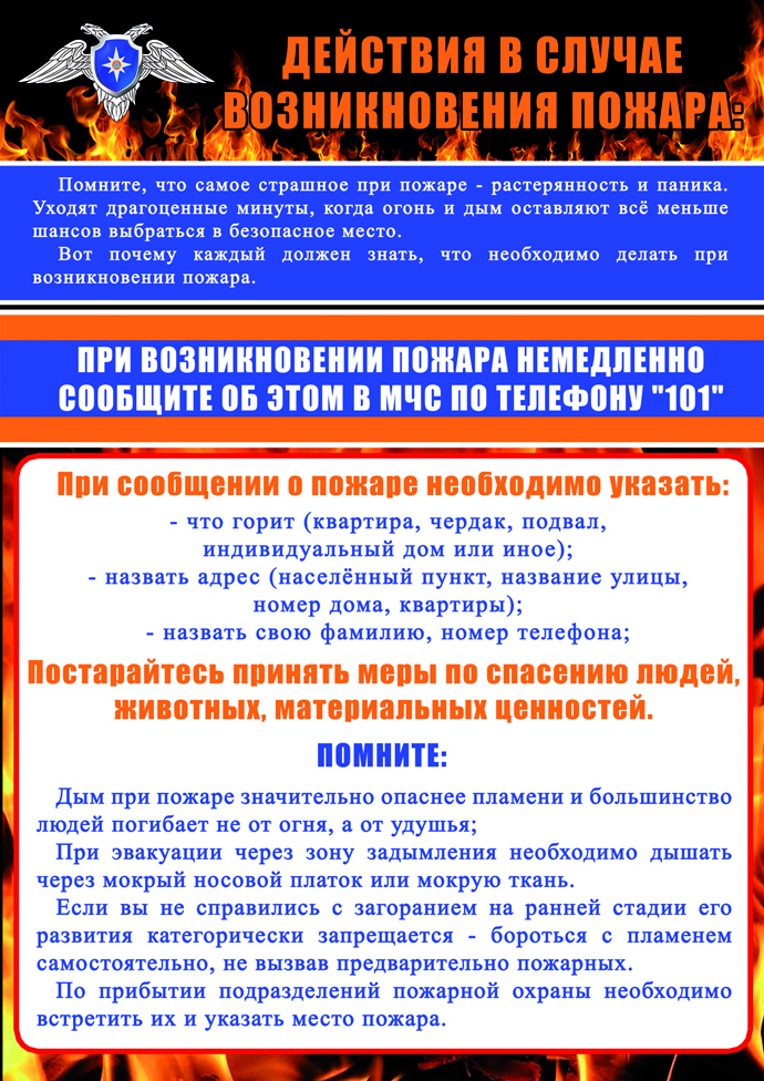 плакат с информацией о действиях в случае возникновения пожара