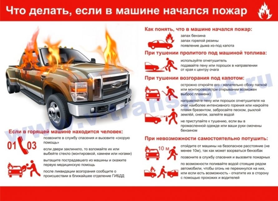 памятка о действиях при возгорании автомобиля