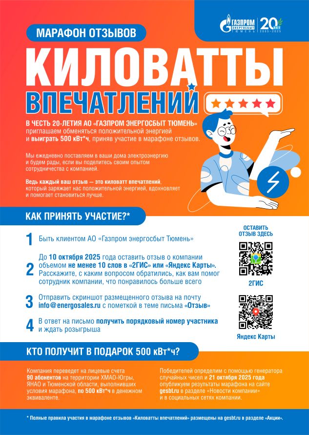 Больше 700 потребителей электроэнергии уже получили возможность выиграть 500 кВт*ч на лицевой счет