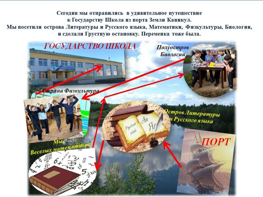 Закончилось лето – время каникул, яркого солнца, удивительных путешествий.