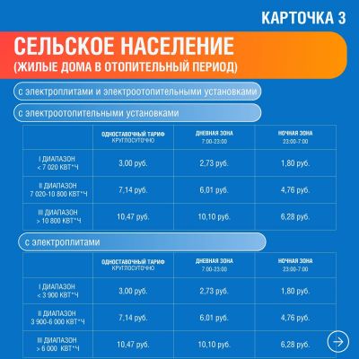 карточка 3 жилые дома в отопительный период