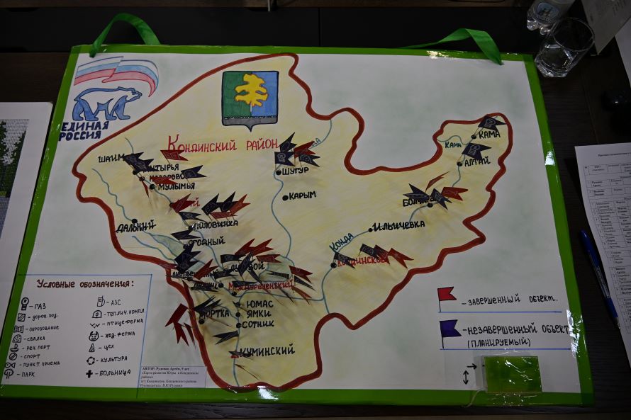 Творческие работы